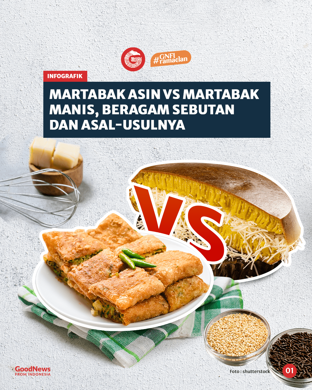 Martabak Anisa: Kudapan Manis yang Menghampiri di Tepi Lapangan Cipete